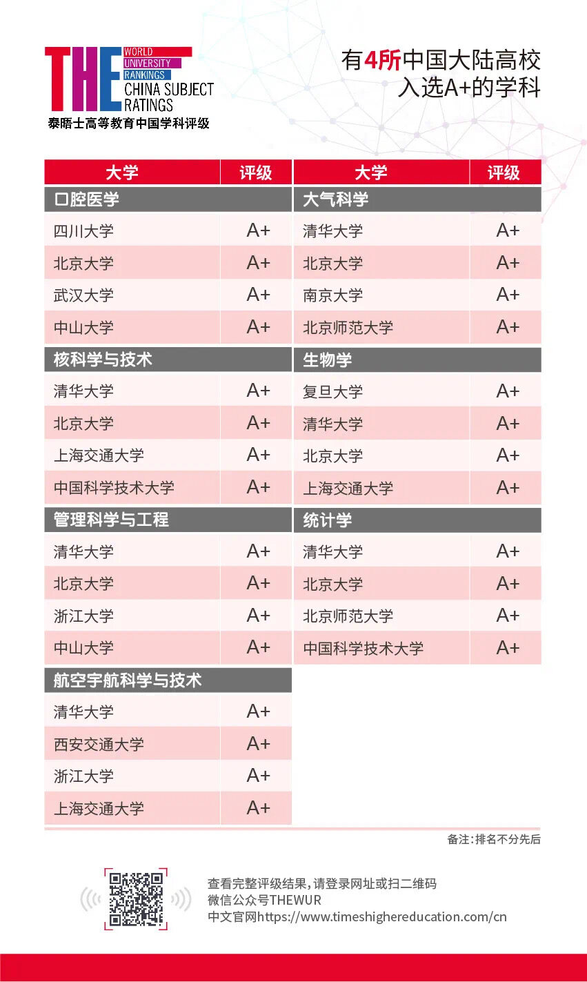 永利赌场