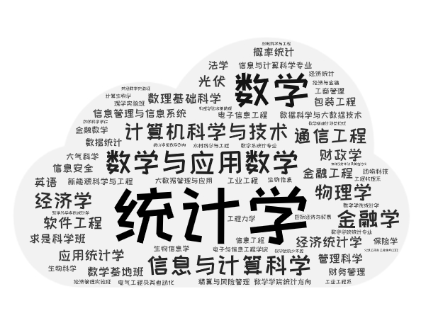 永利赌场