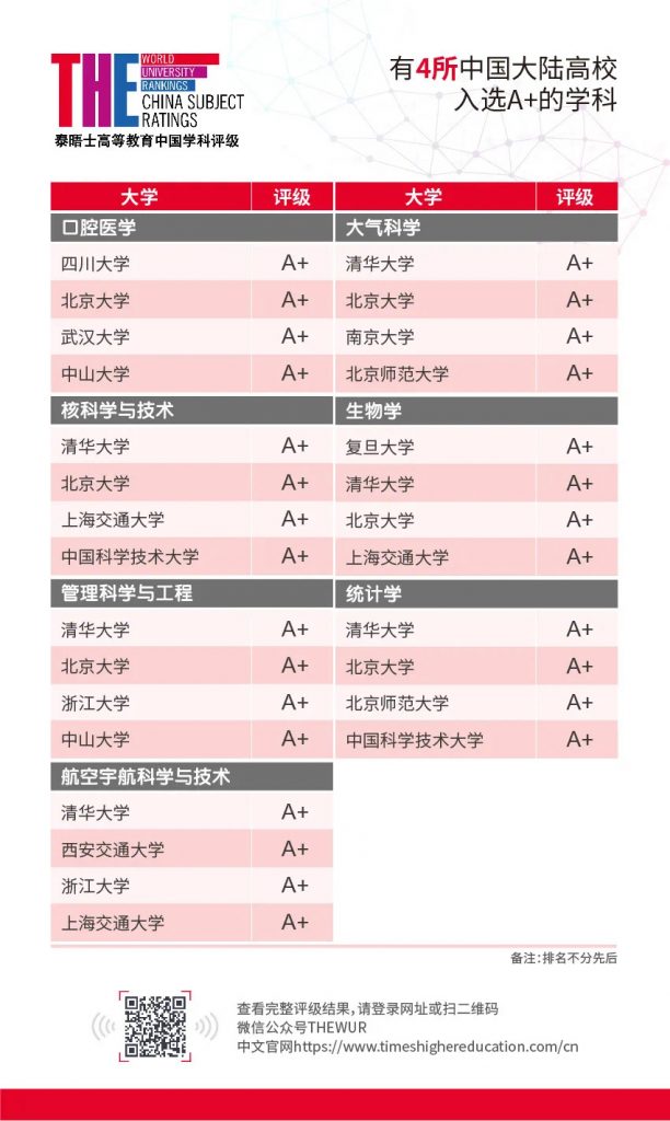 永利赌场