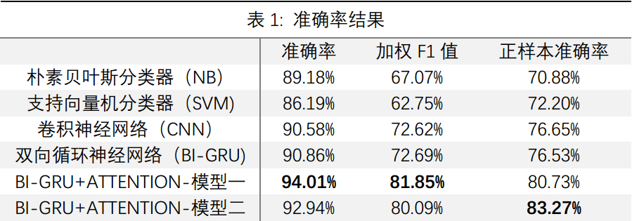 永利赌场